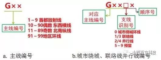 (gu)Ҹٹ·̖(ho)wϵ